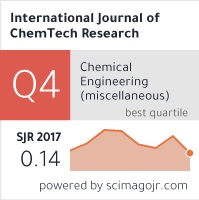International Journal of ChemTech